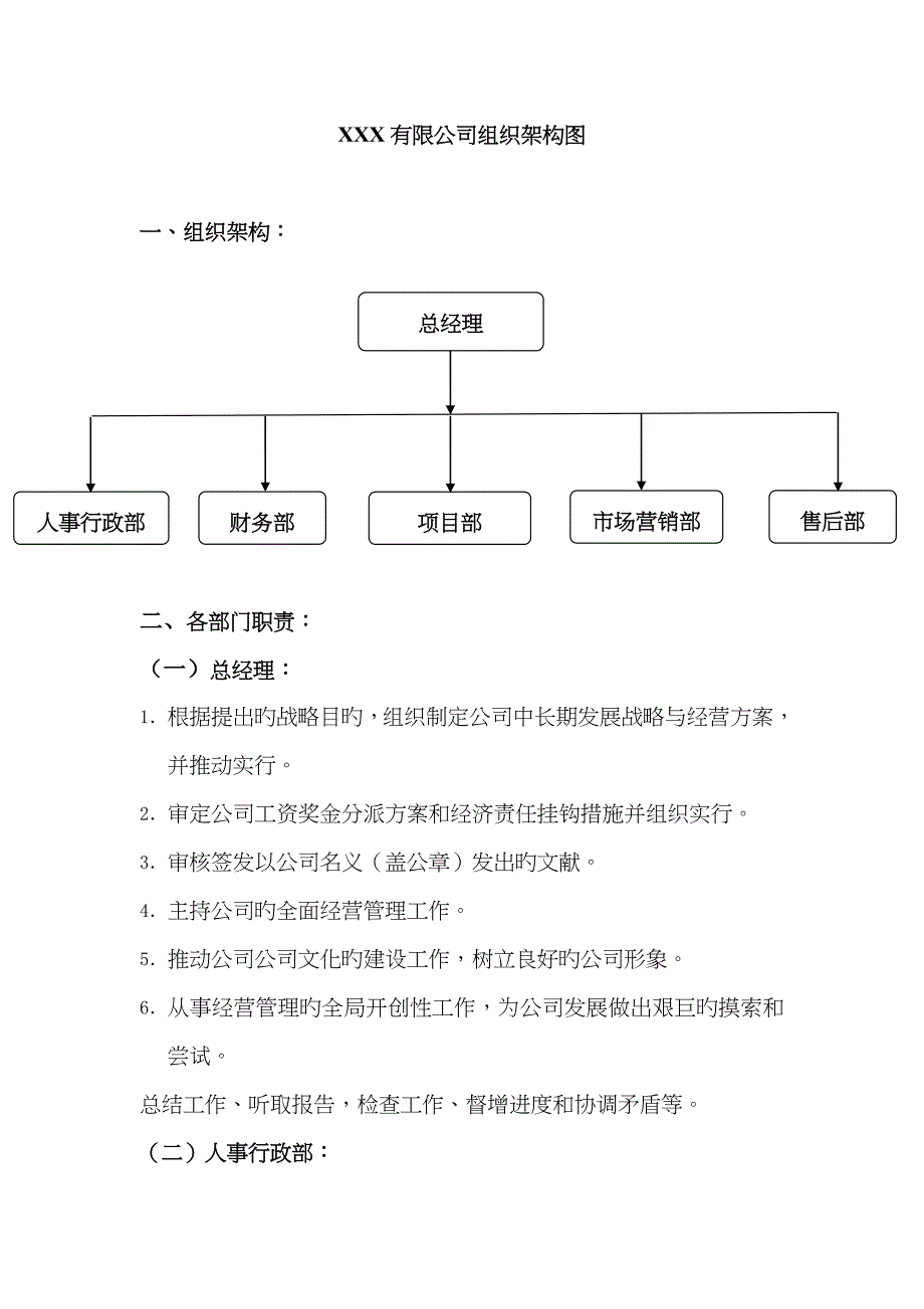 有限公司组织架构图_第1页