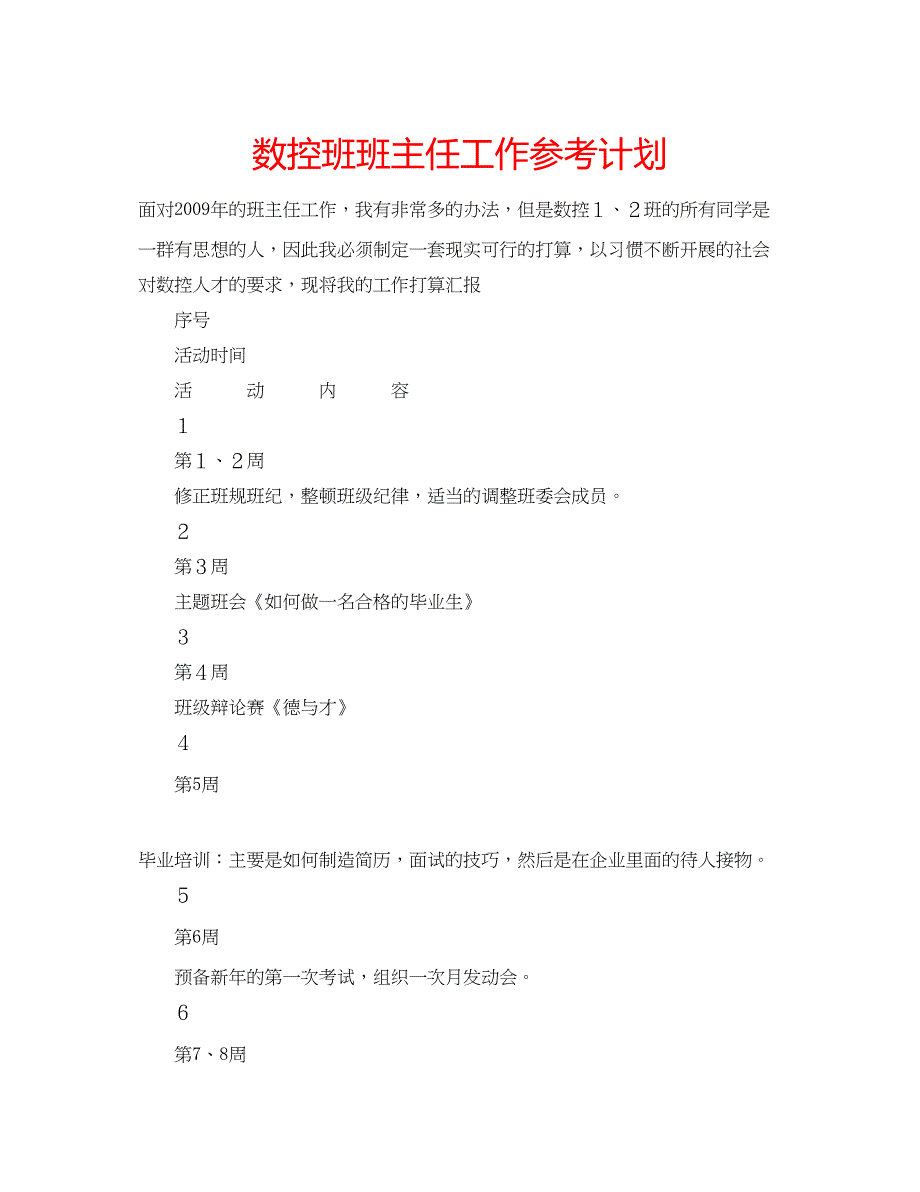 2022数控班班主任工作参考计划.docx_第1页