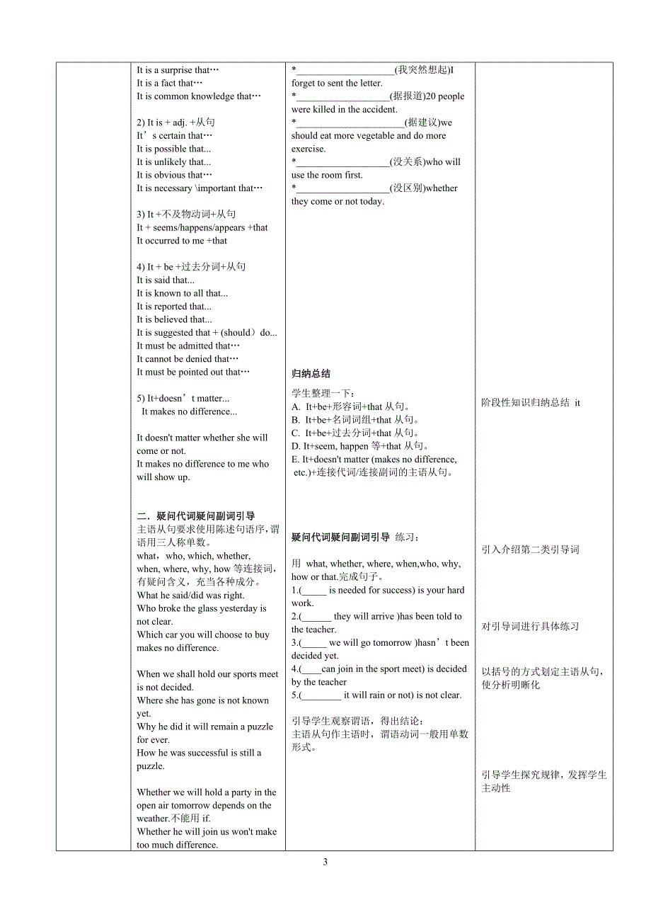 主语从句-综合设计.doc_第3页