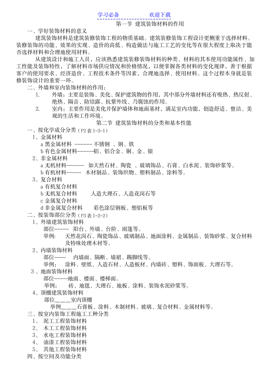 装饰材料教案_建筑-装饰装潢_第2页