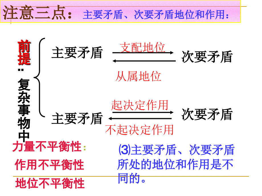 主要矛盾及矛盾的主要方面课件_第4页