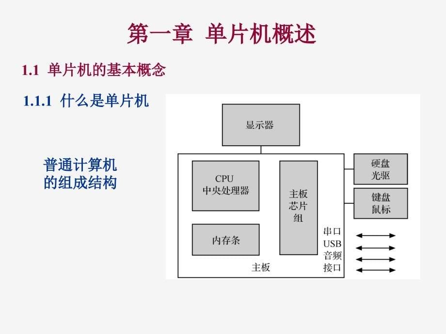 微机原理与单片机应用：1 单片机概述_第5页