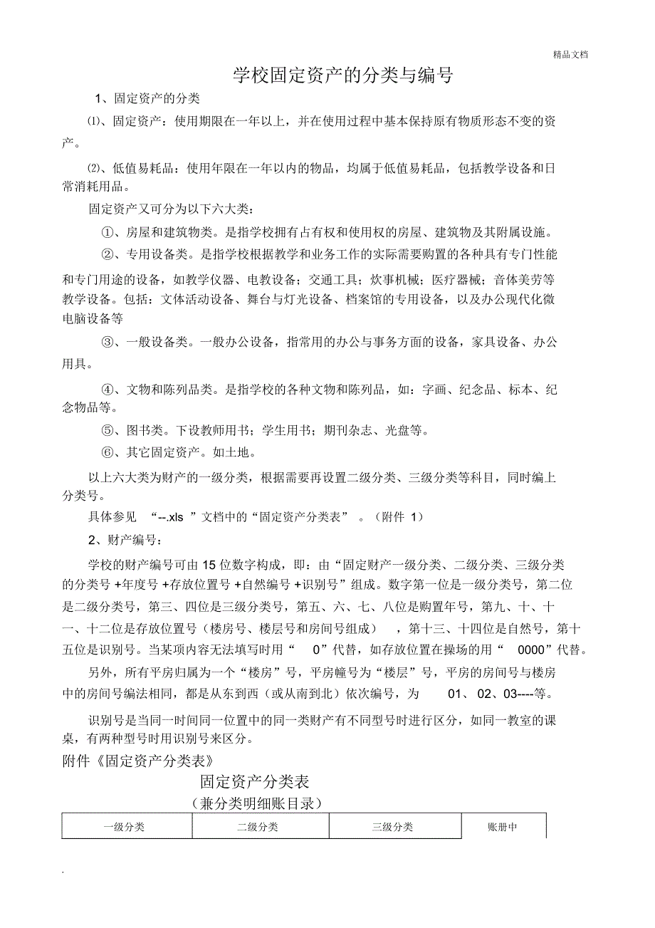 学校固定资产分类与编号(仅供参考)_第1页