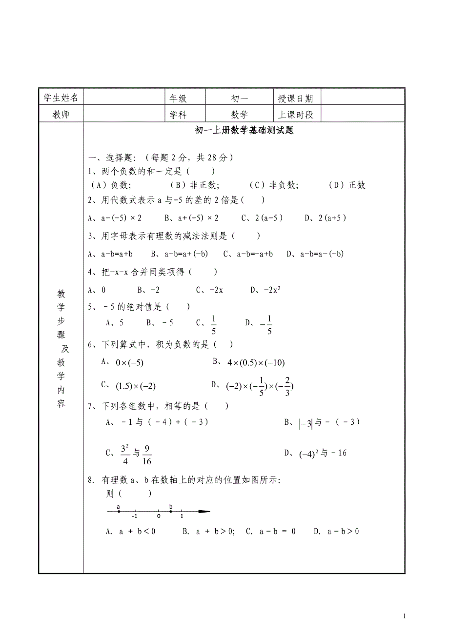 (完整版)初一数学上册基础测试题.doc_第1页