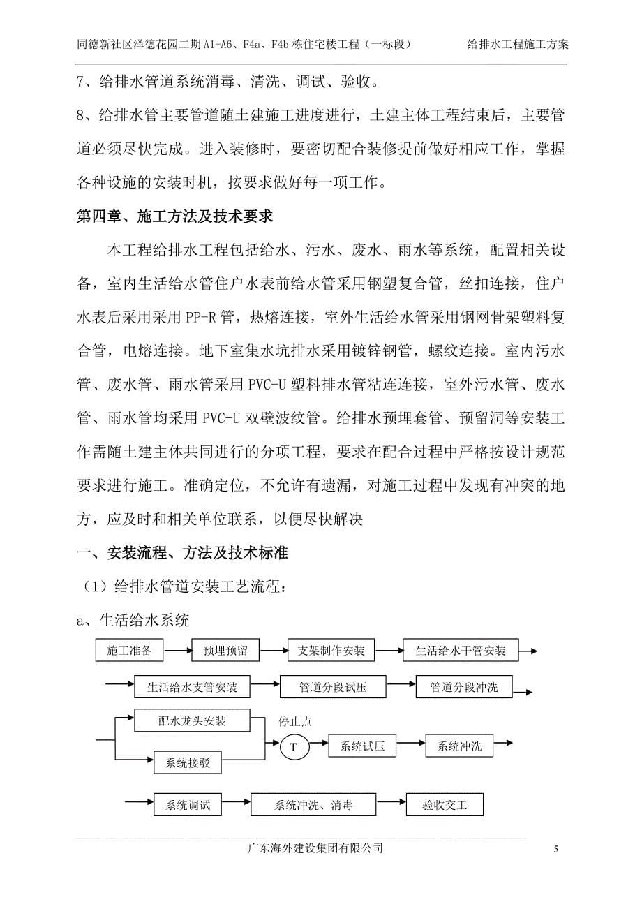 住宅楼给排水安装工程施工方案_第5页