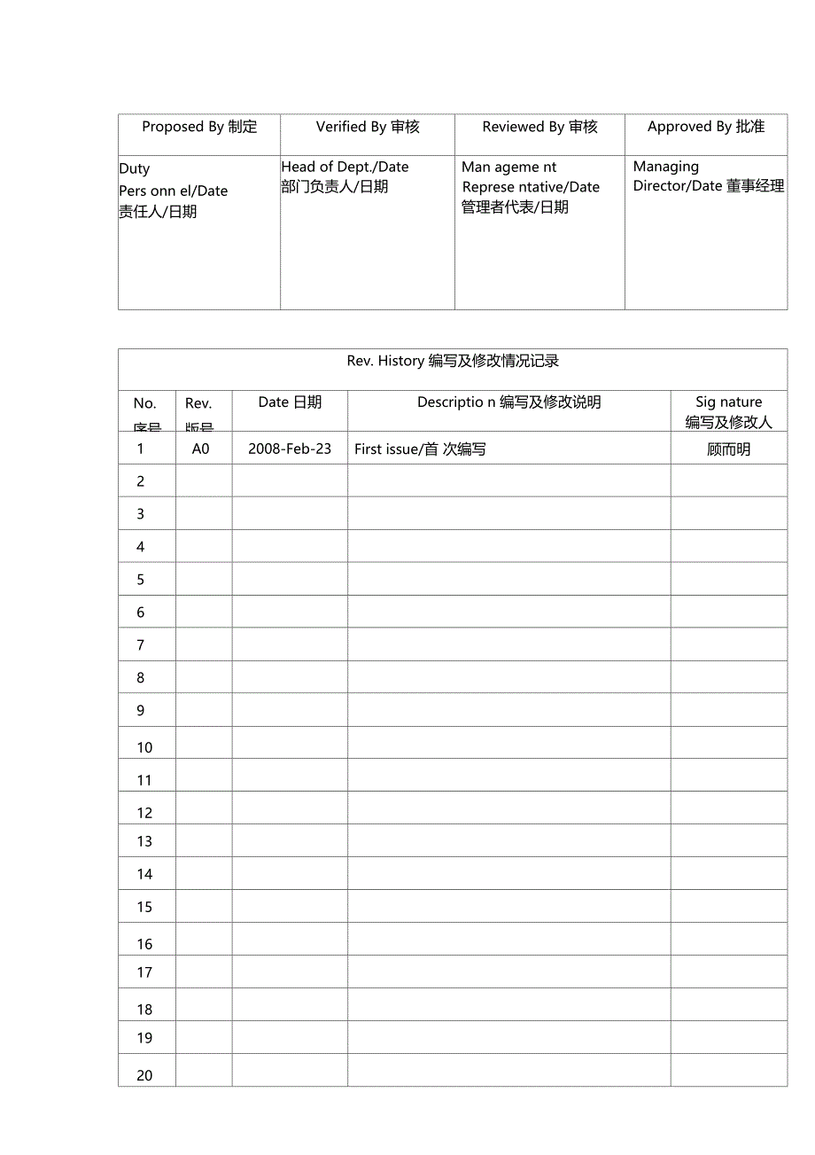 翅片防腐喷涂作业指导书_第1页