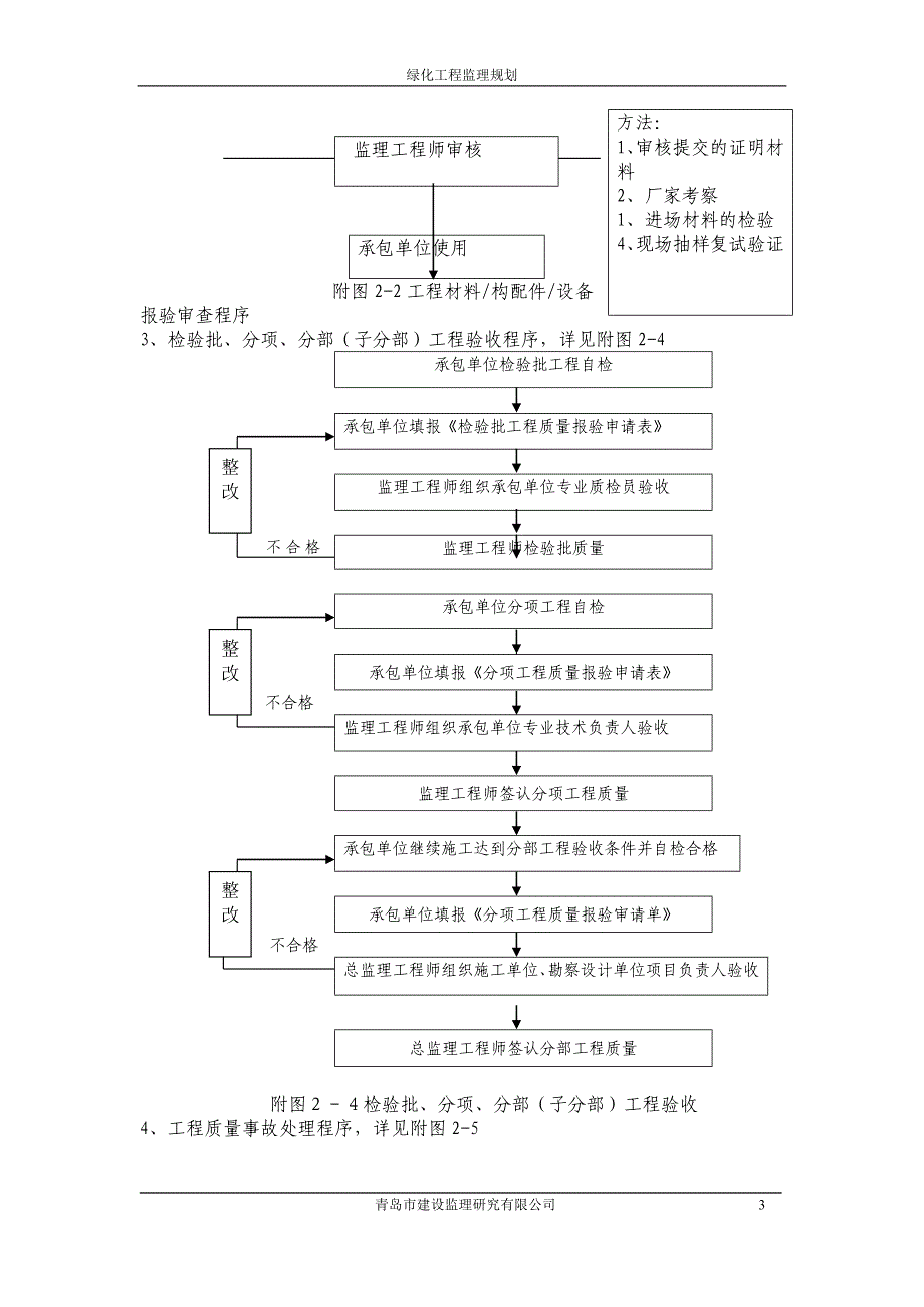 青岛农业示范园绿化监理规划_第3页