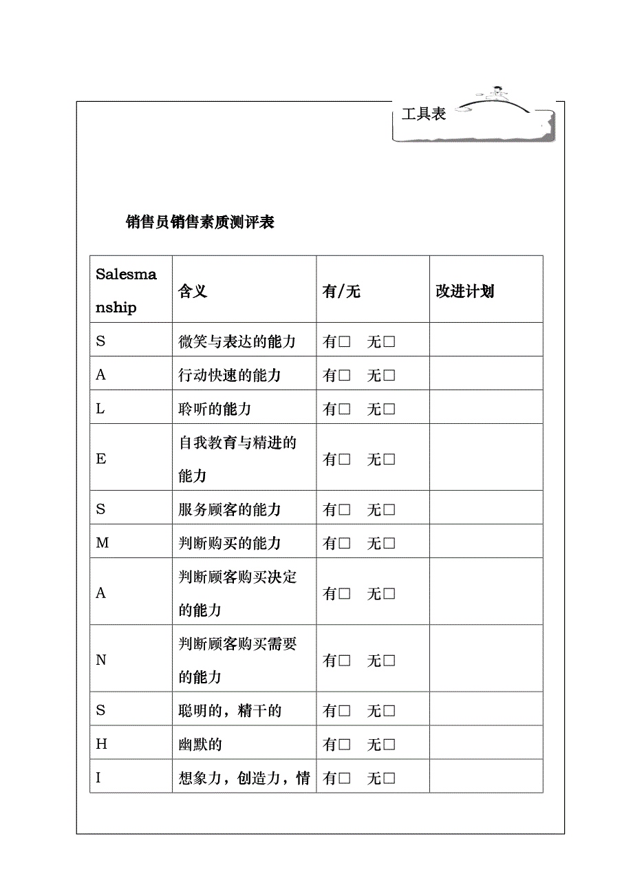 市场营销铁军式营销_第4页