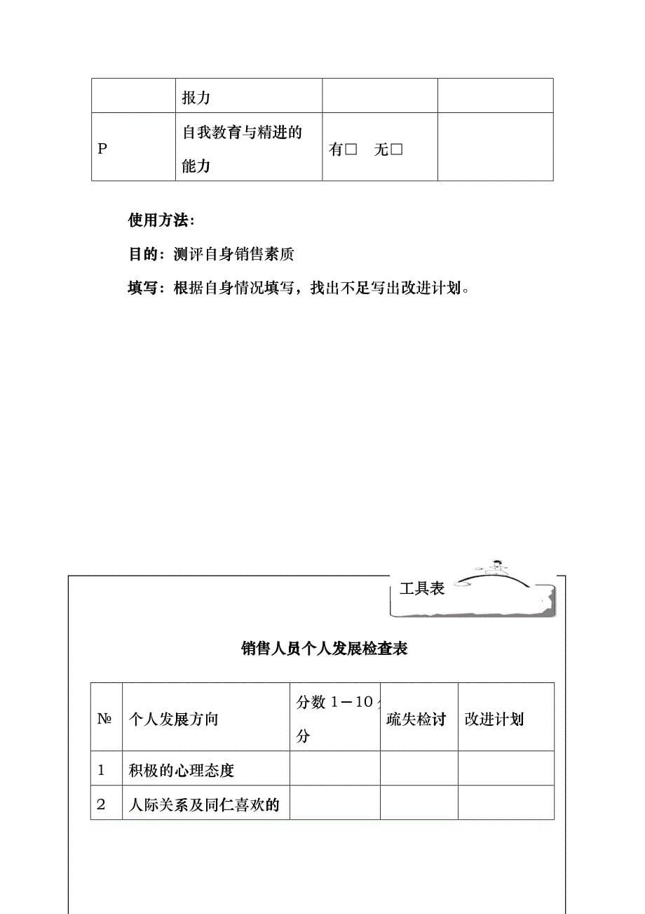 市场营销铁军式营销_第5页