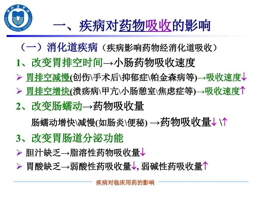 6-疾病对临床用药的影响_第5页