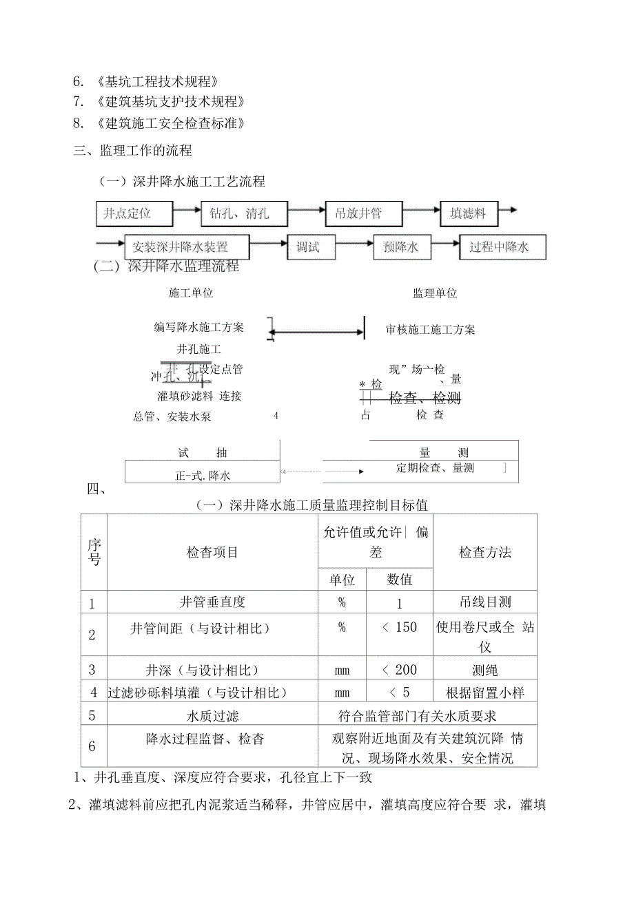 深井降水监理实施细则_第3页