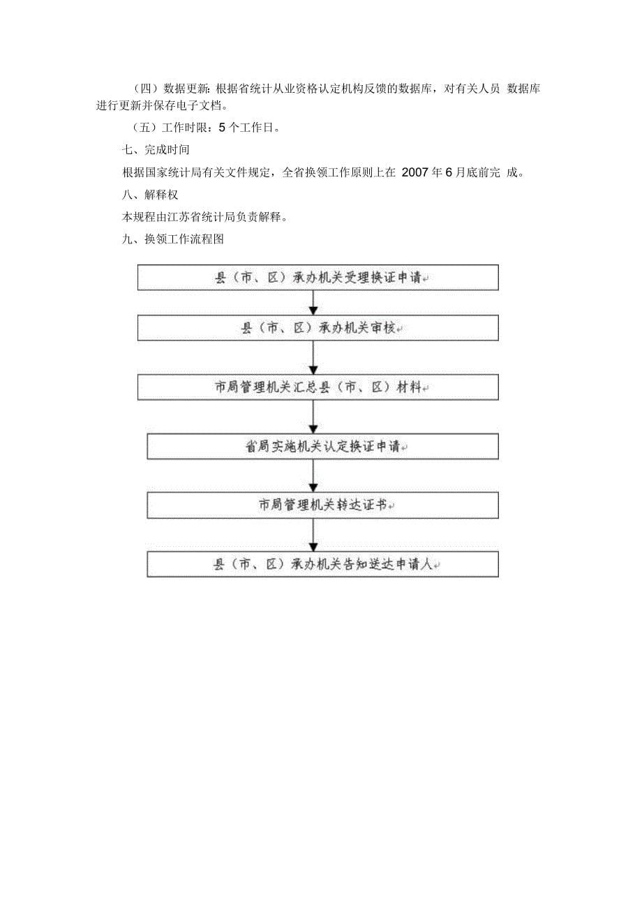 江苏省统计从业资格证书换证工作规程_第5页