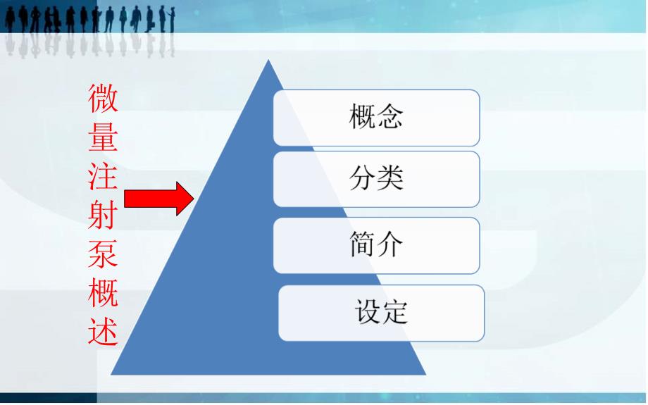 微量注射泵的使用课件_第4页