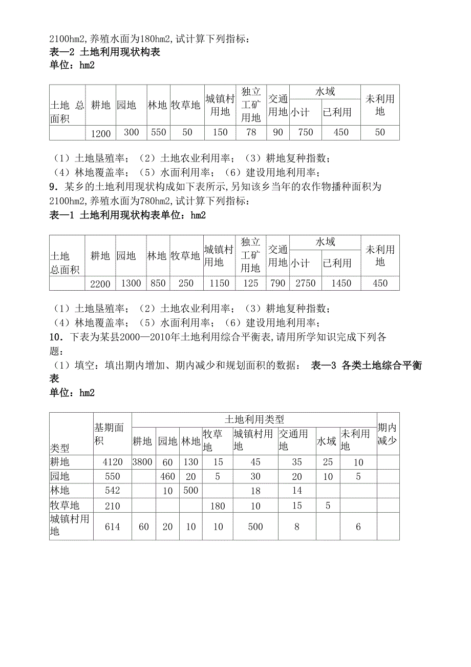 土地利用规划综合题_第2页