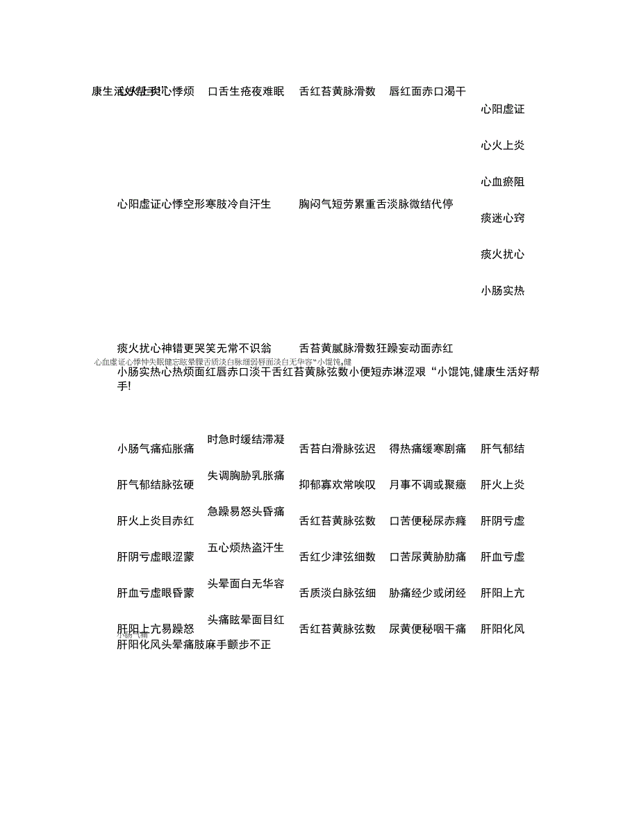 中医八纲辨证歌诀_第4页