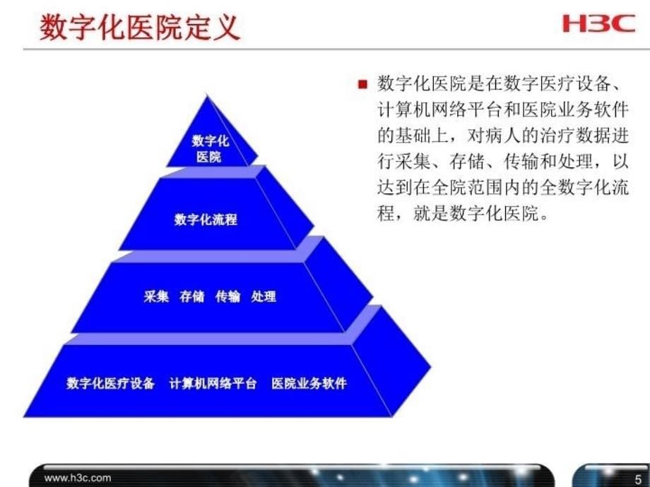 医院网络系统建设方案教程文件_第5页