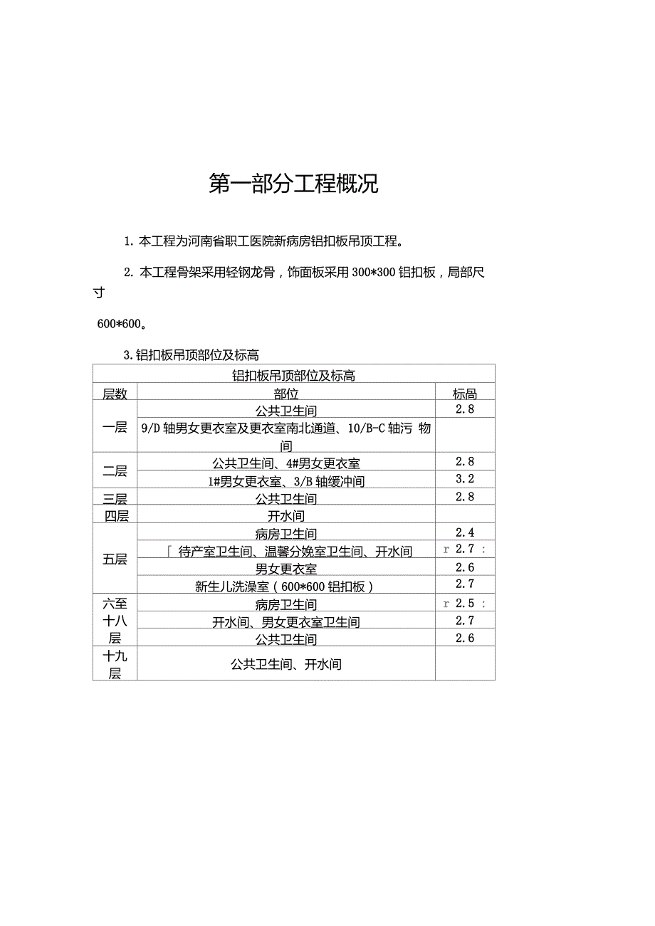 铝扣板吊顶施工方案_第2页