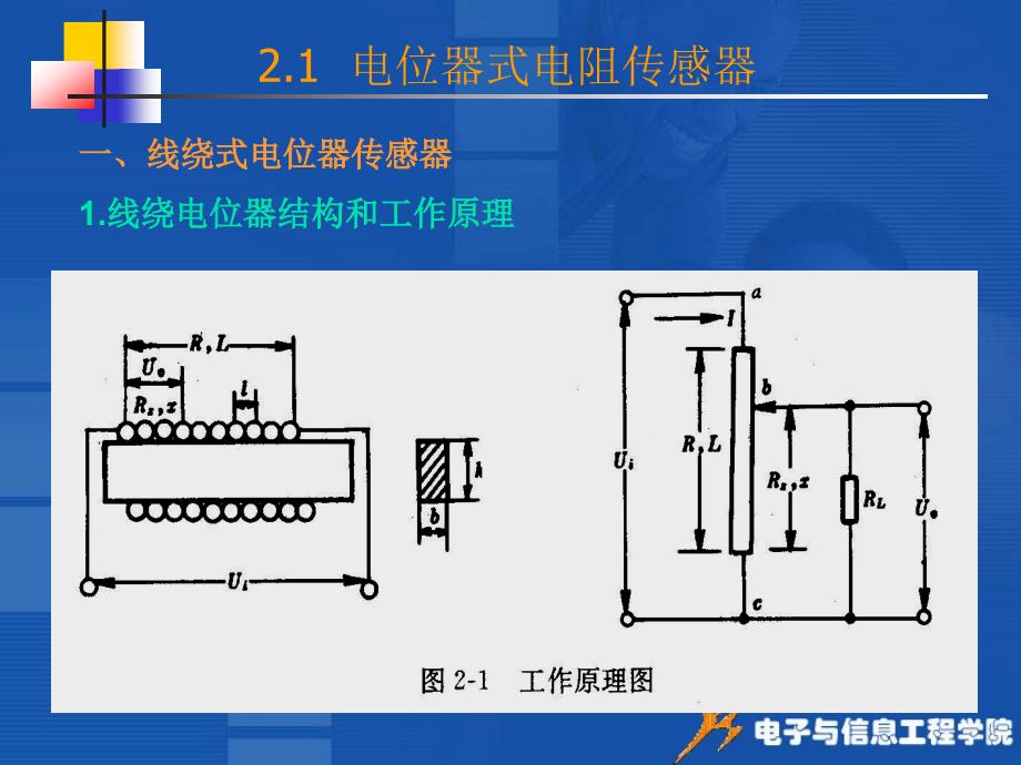 教学课件PPT电阻应变式传感器_第2页