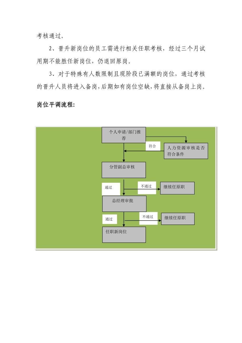 岗位调整管理制度_第5页