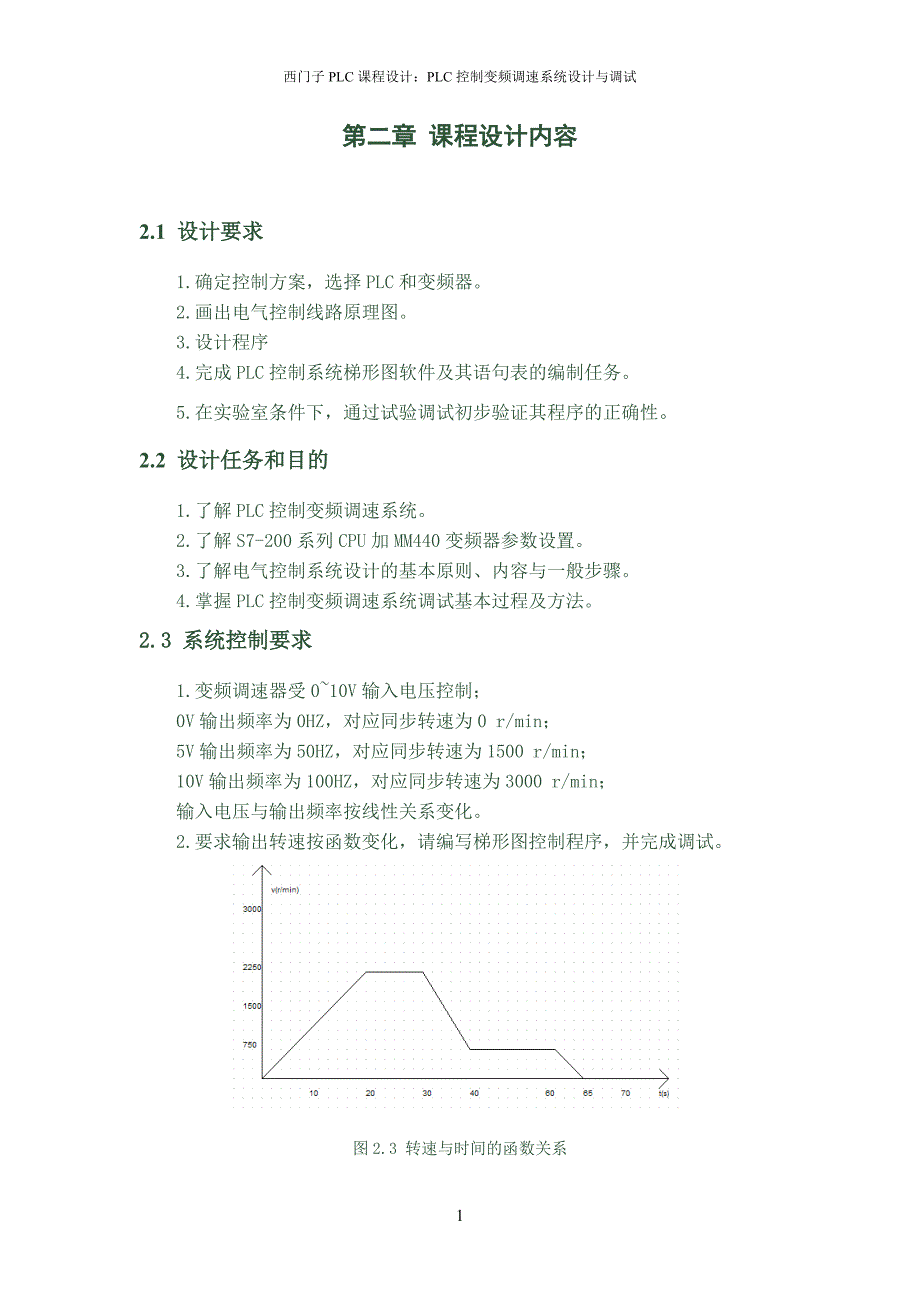 [毕业设计精品]PLC控制变频调速系统设计与调试_第4页