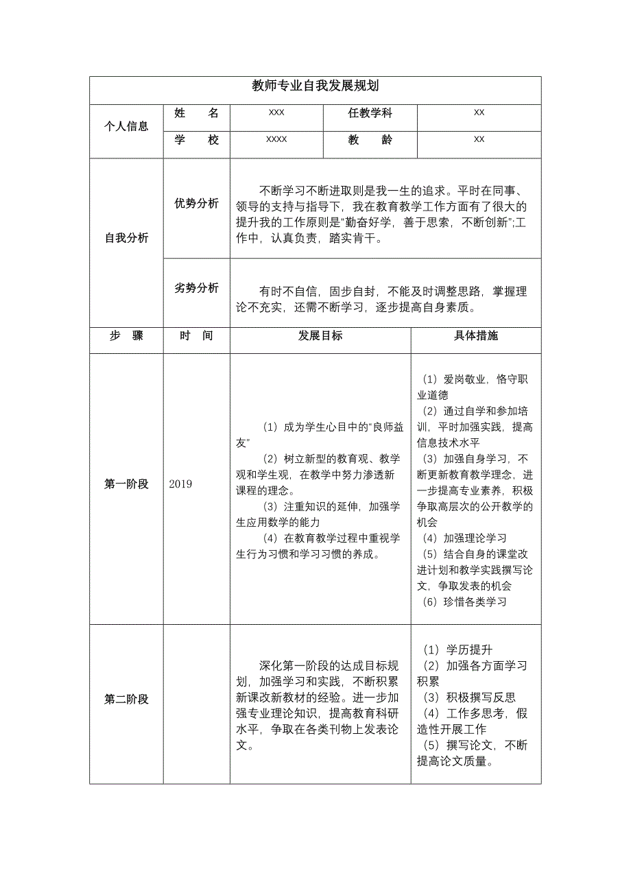 教师专业自我发展规划_第1页