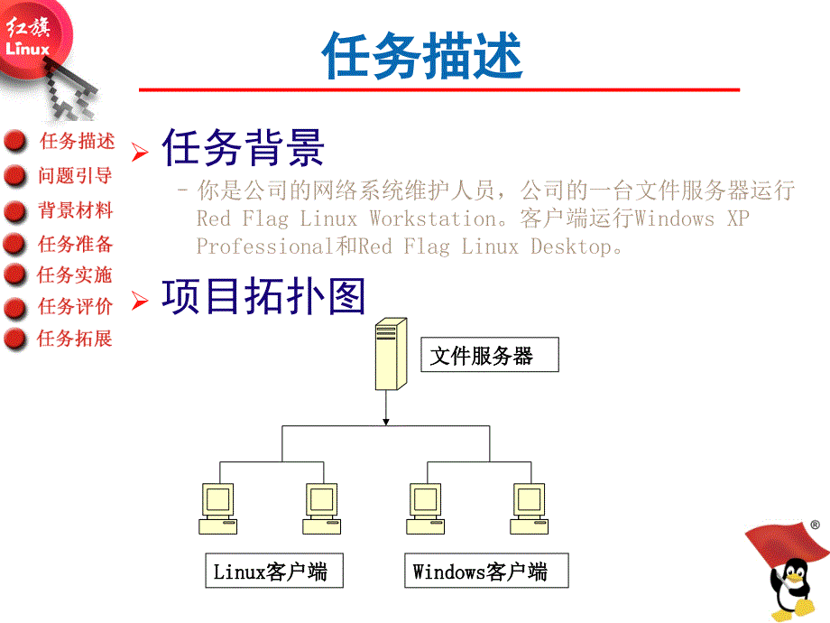 Linux操作系统桌面应用与管理Q1rw6部门间资源共享实现10页PPT_第2页