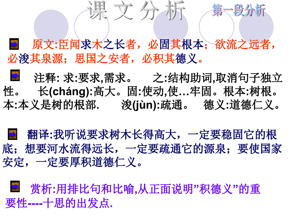 谏太宗十思疏上课用.ppt_第4页