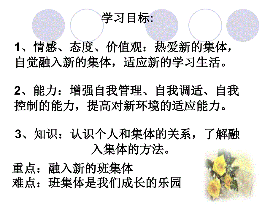 集体新面貌PPT课件_第4页