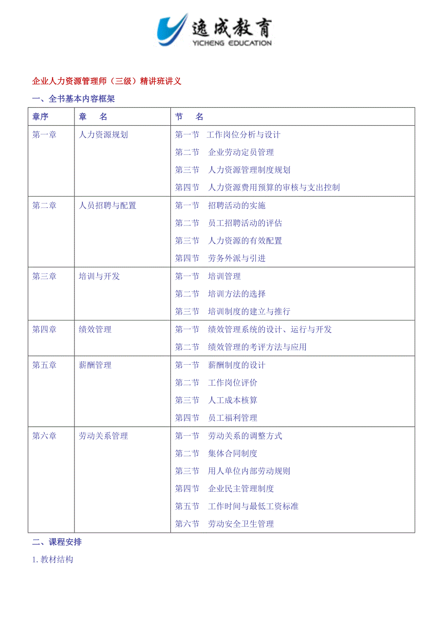 三级人力资源管理师_第1页