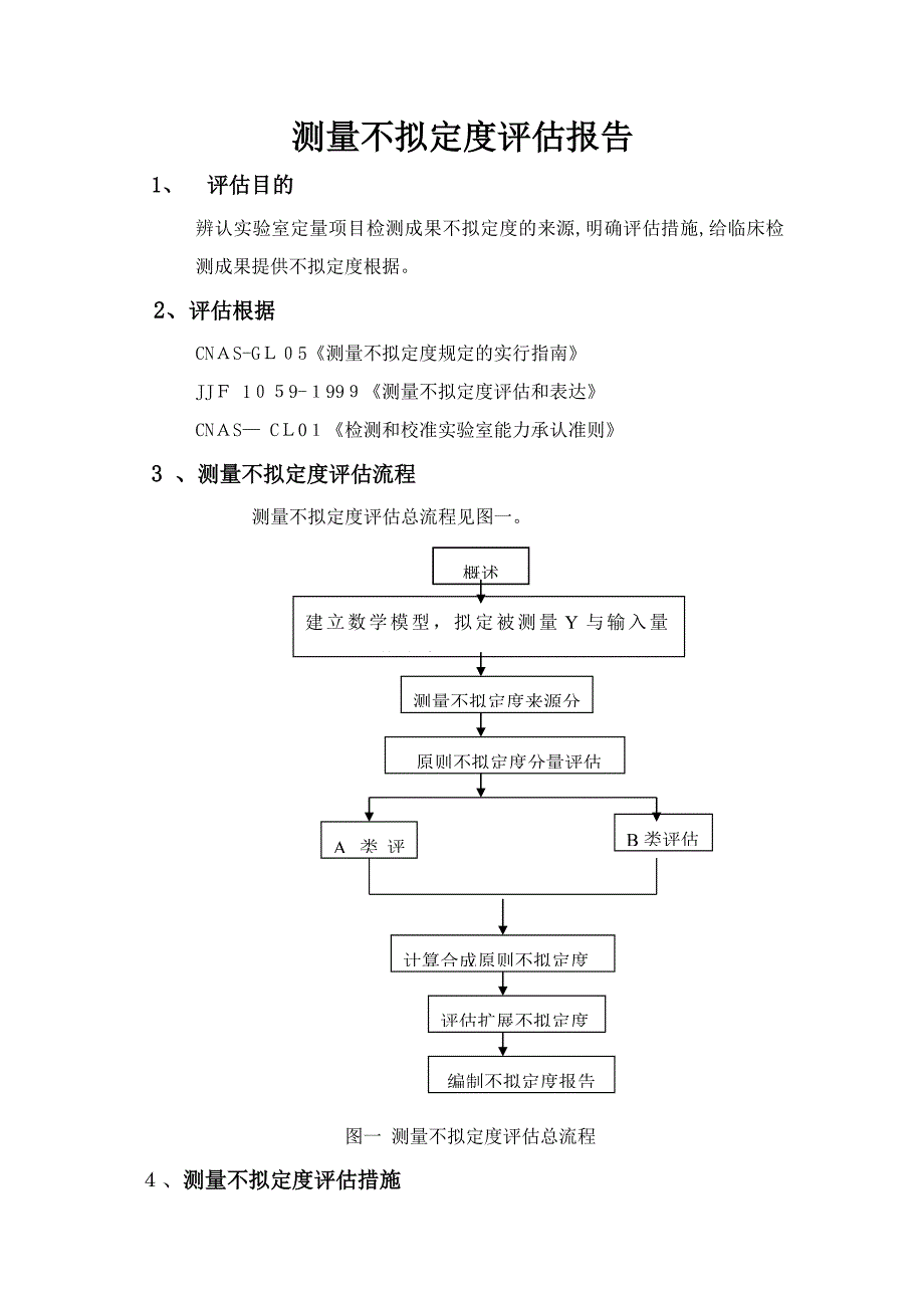 测量不确定度评定报告_第1页