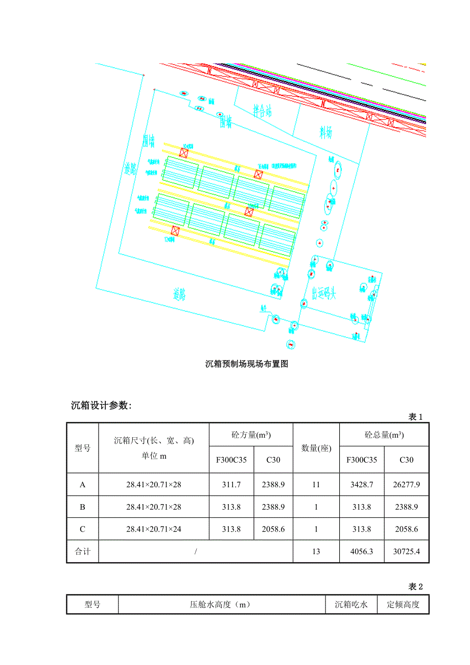 30万吨级矿石码头二期沉箱模板施工专项方案_第3页