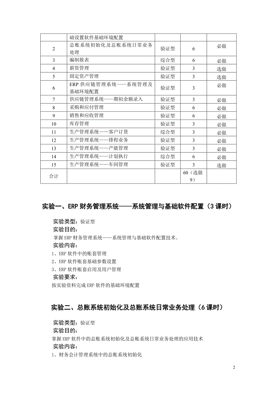 《ERP软件应用》课程实验教学大纲_第2页