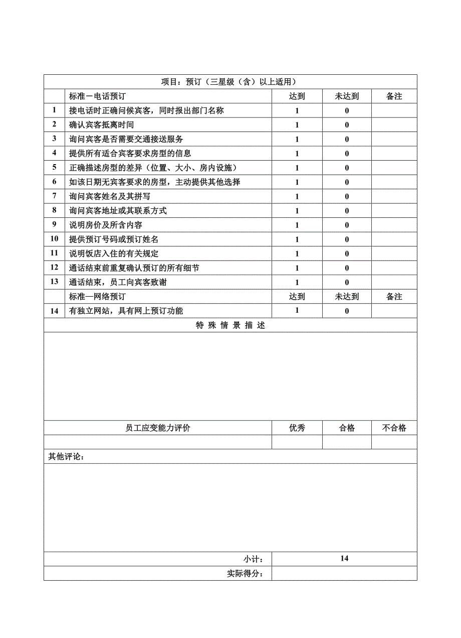 某星级饭店访查规范评分检查表_第5页