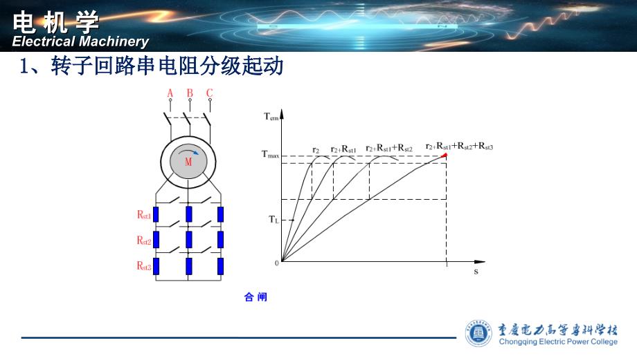 绕线式异步电动机转子串电阻分级起动综述_第4页