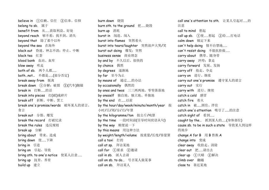 2011届高考英语常用短语大集合_第5页