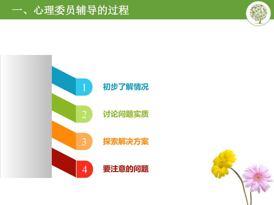 沟通我们可以得更多主讲周玳宜_第2页