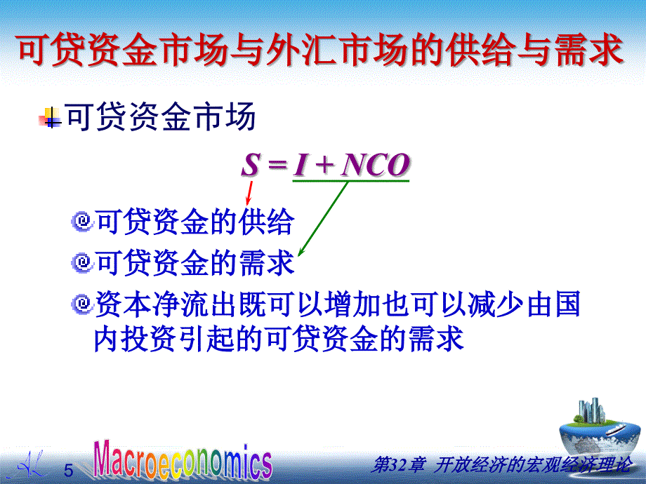 开放经济的宏观经济理论_第5页