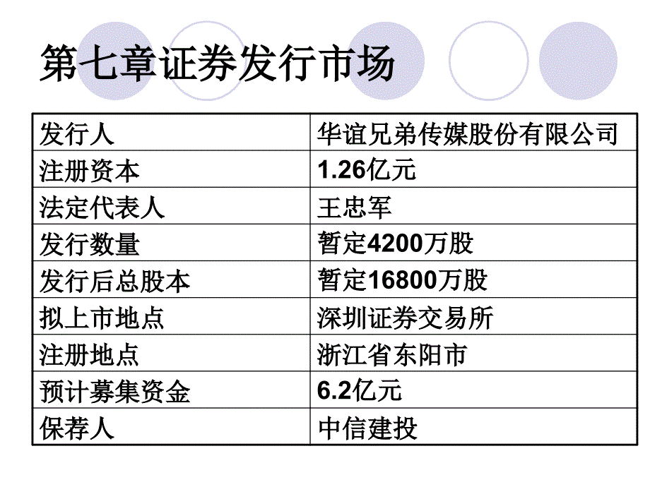 第七章证券发行市场课件.ppt_第3页