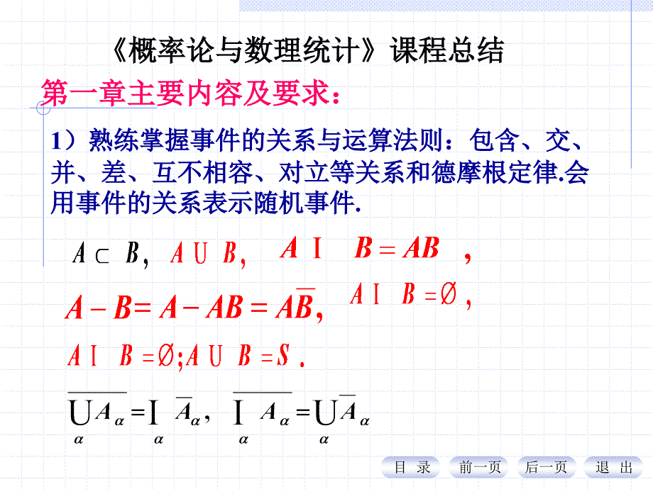 概率论与数理统计课程总结_第1页