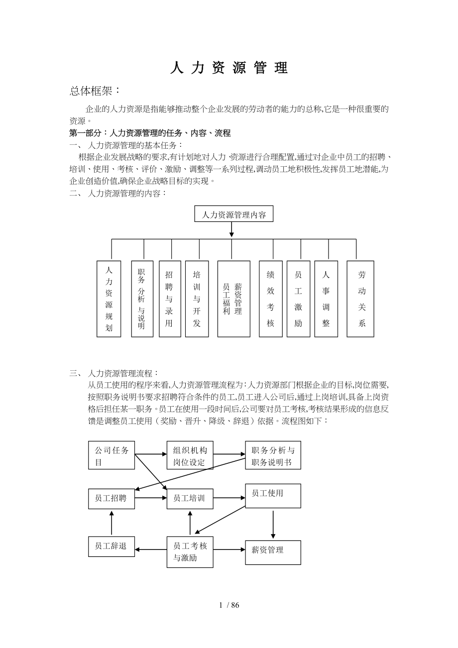 某公司人事管理制度分析(doc 86页)_第1页