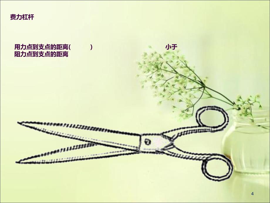 杠杆类工具的研究ppt课件_第4页