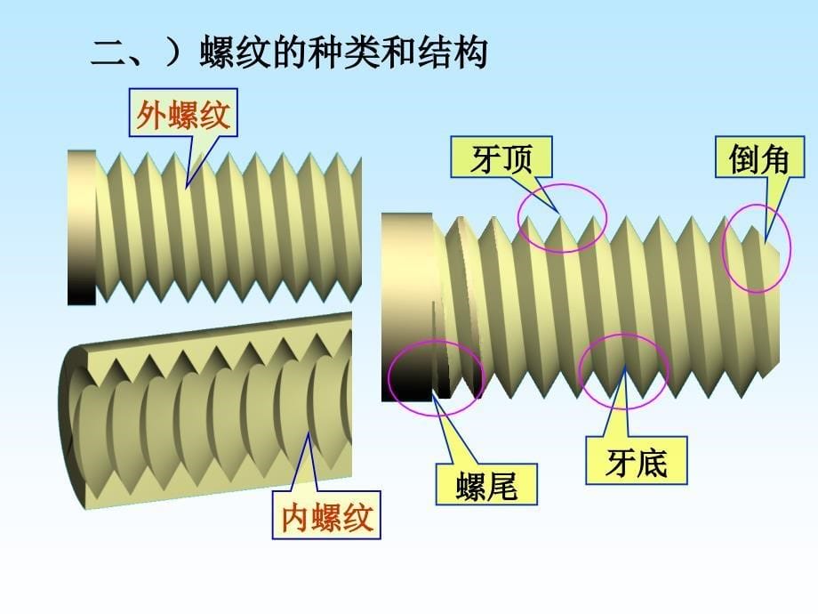 机械制图-螺纹连接ppt课件_第5页