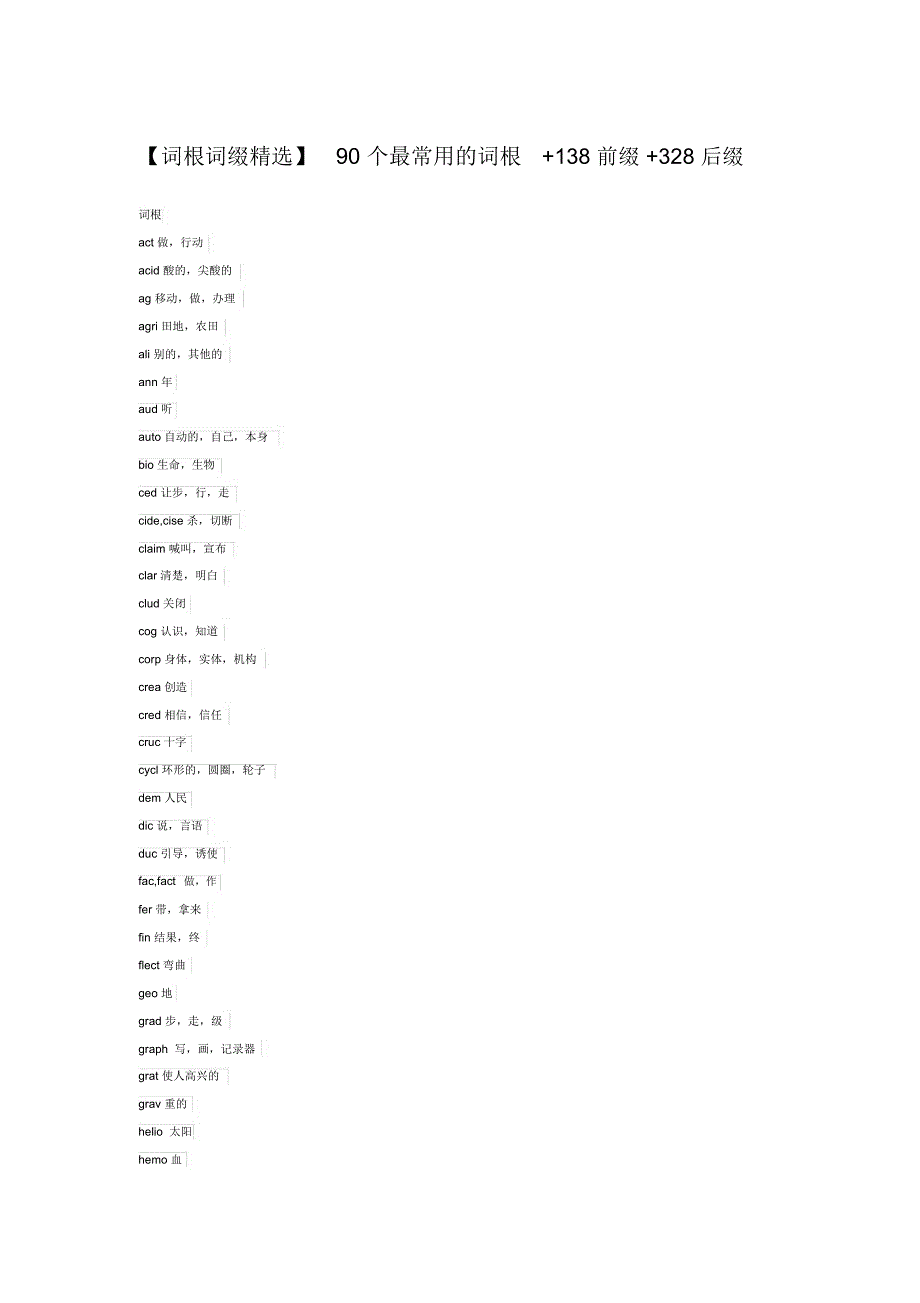 90个最常用的词根138前缀328后缀_第1页