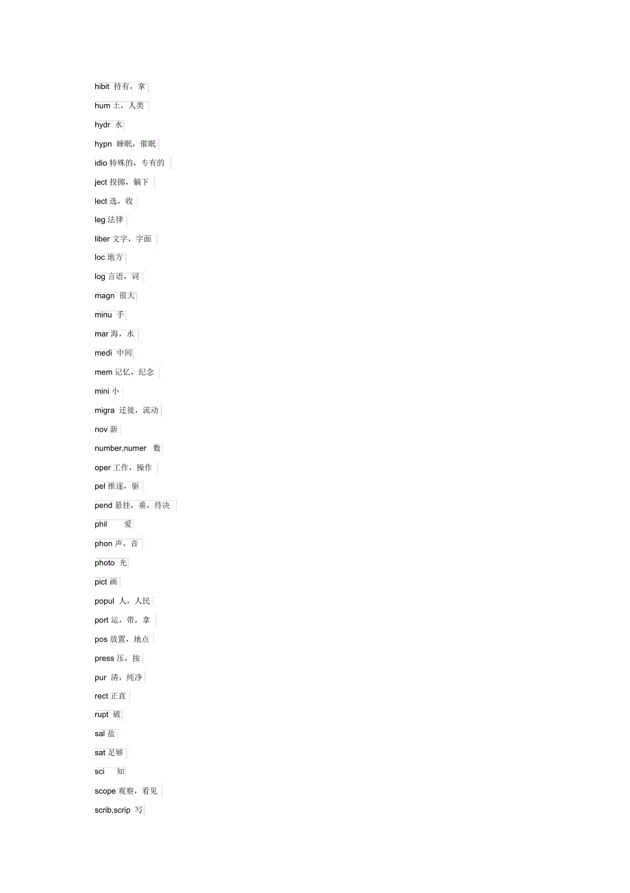 90个最常用的词根138前缀328后缀_第2页