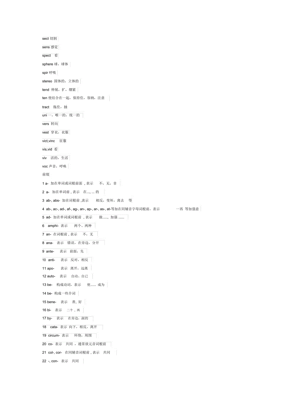 90个最常用的词根138前缀328后缀_第3页