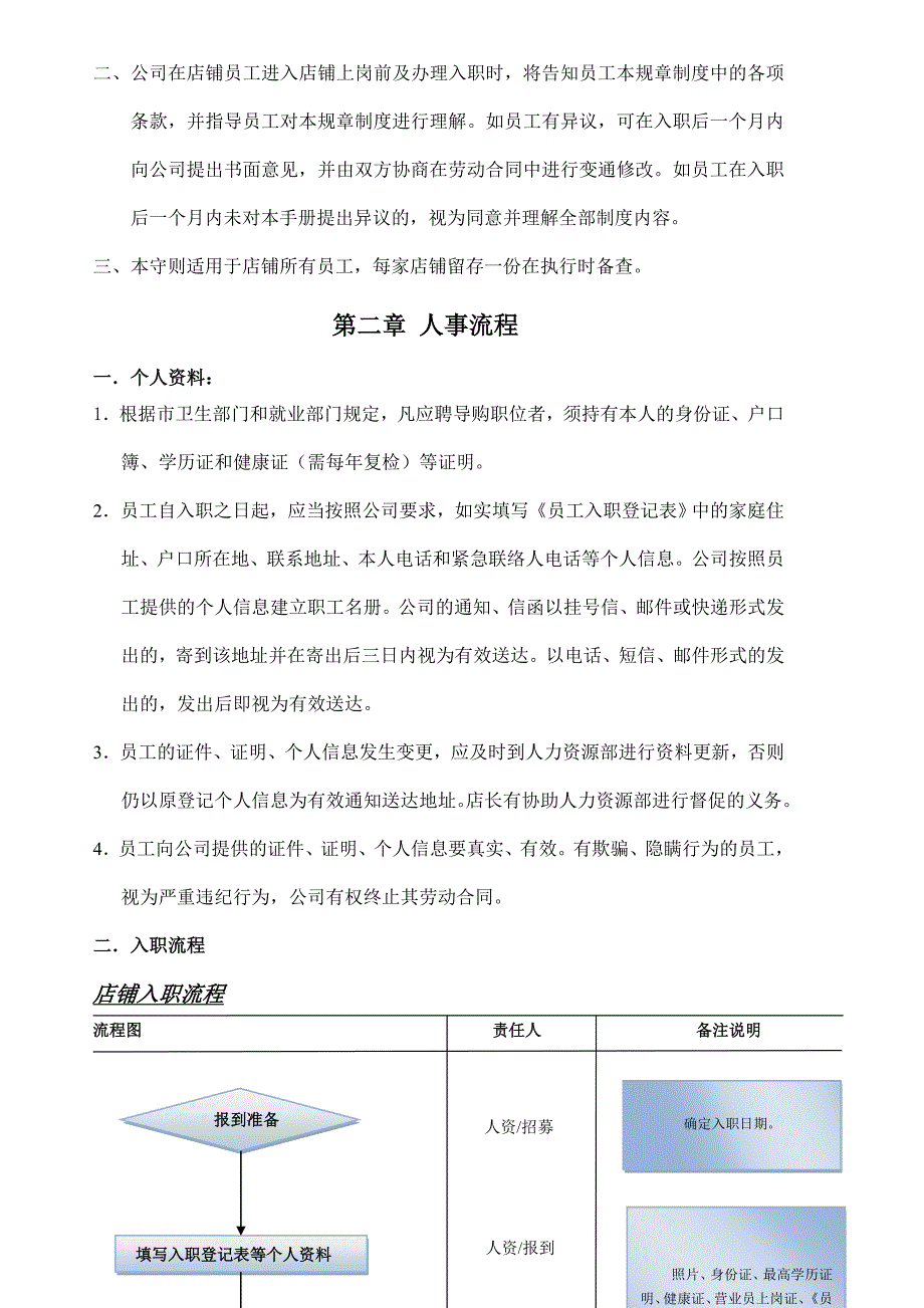 店铺员工手册_第3页