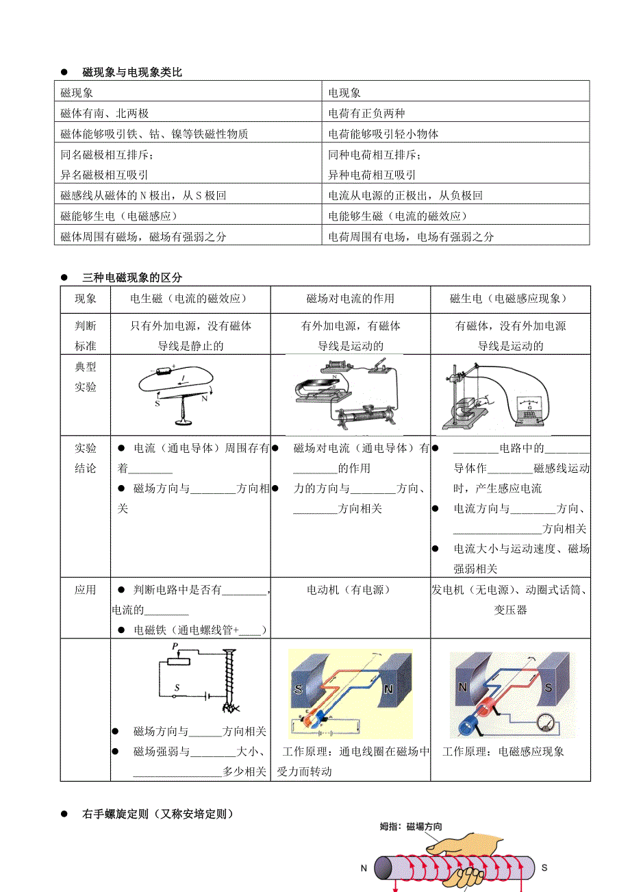 磁现象与电现象类比_第1页