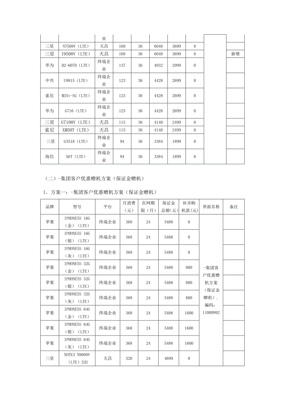 移动手机方案_第4页