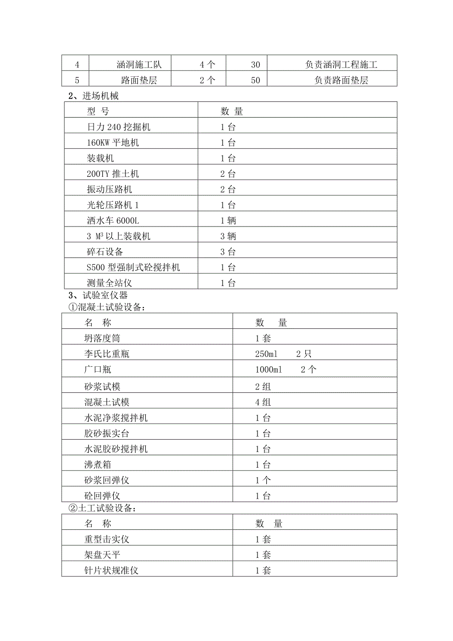 海北州门源县至克图口等六条公路组织设计_第2页