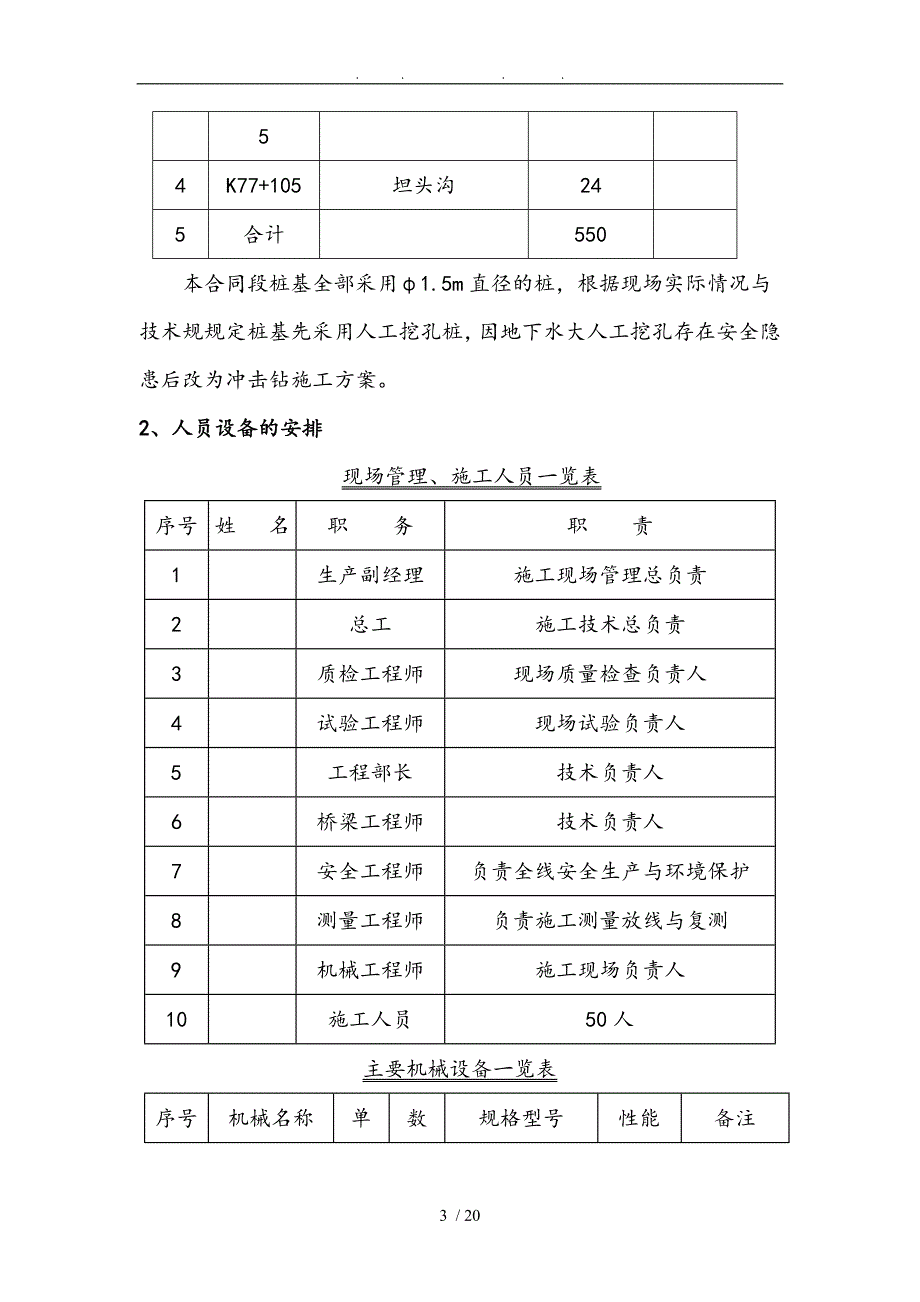 桥梁桩基础工程施工组织设计方案冲击钻工程施工组织设计方案_第3页